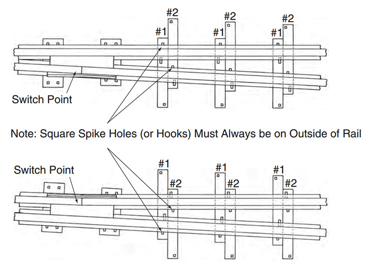 hook twin tie plates design