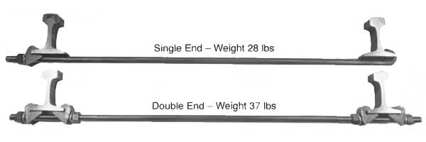 non-insulated rail gage rods